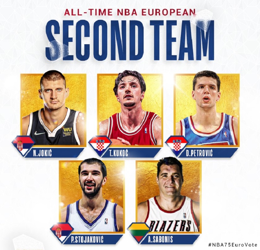 Mi i NBA: Od -64 do MVP sezone