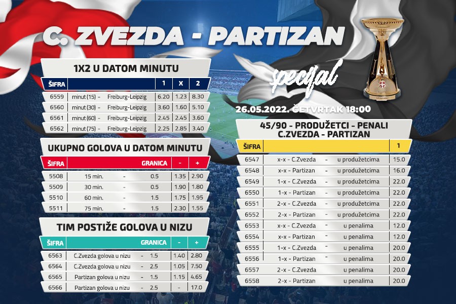 MAXBET SPECIJAL: Odigraj nove igre!