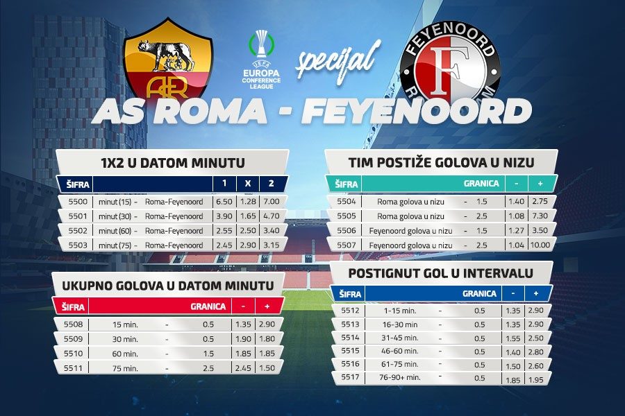 MAXBET SPECIJAL: Odigraj nove igre!