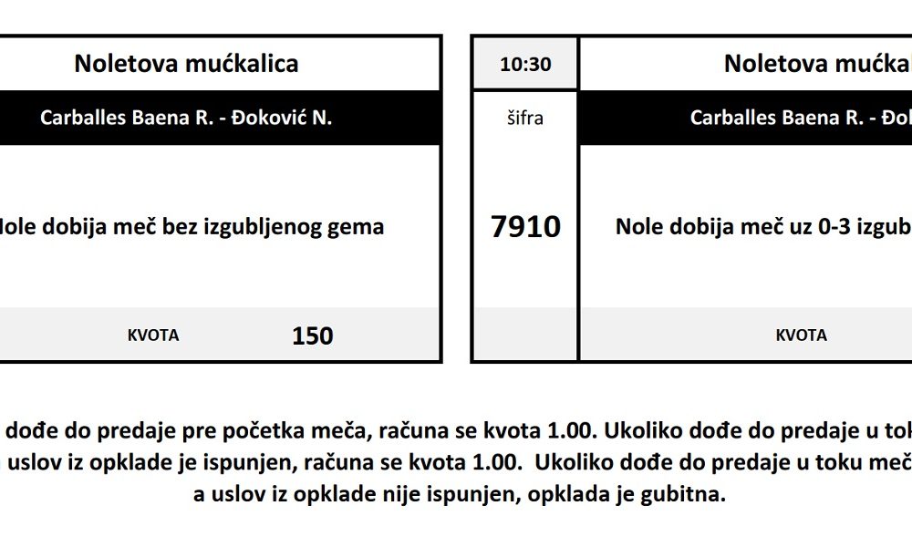 FENOMENALNE KVOTE Za ljubitelje tenisa smo spremili Noletovu mućkalicu