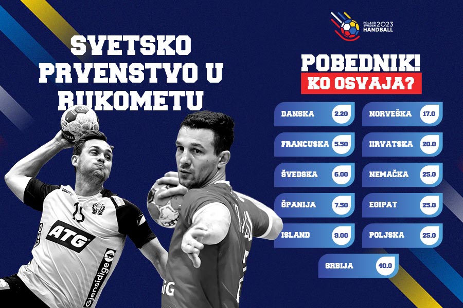 SVETSKO PRVENSTVO ZA RUKOMETAŠE Konačni rezultati, parovi i tabele