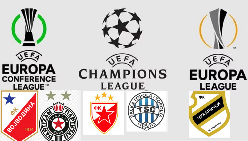 DELUJE DA SU SVE EVRO KARTE PODELJENE Zvezda, TSC i Čukarički sigurno u grupnim fazama, čekaće se Partizan i Vojvodina