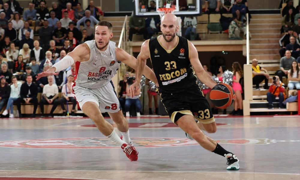 BLIŽI SE RASPLET Monako pobegao Zvezdi, s pobedom čeka Partizan