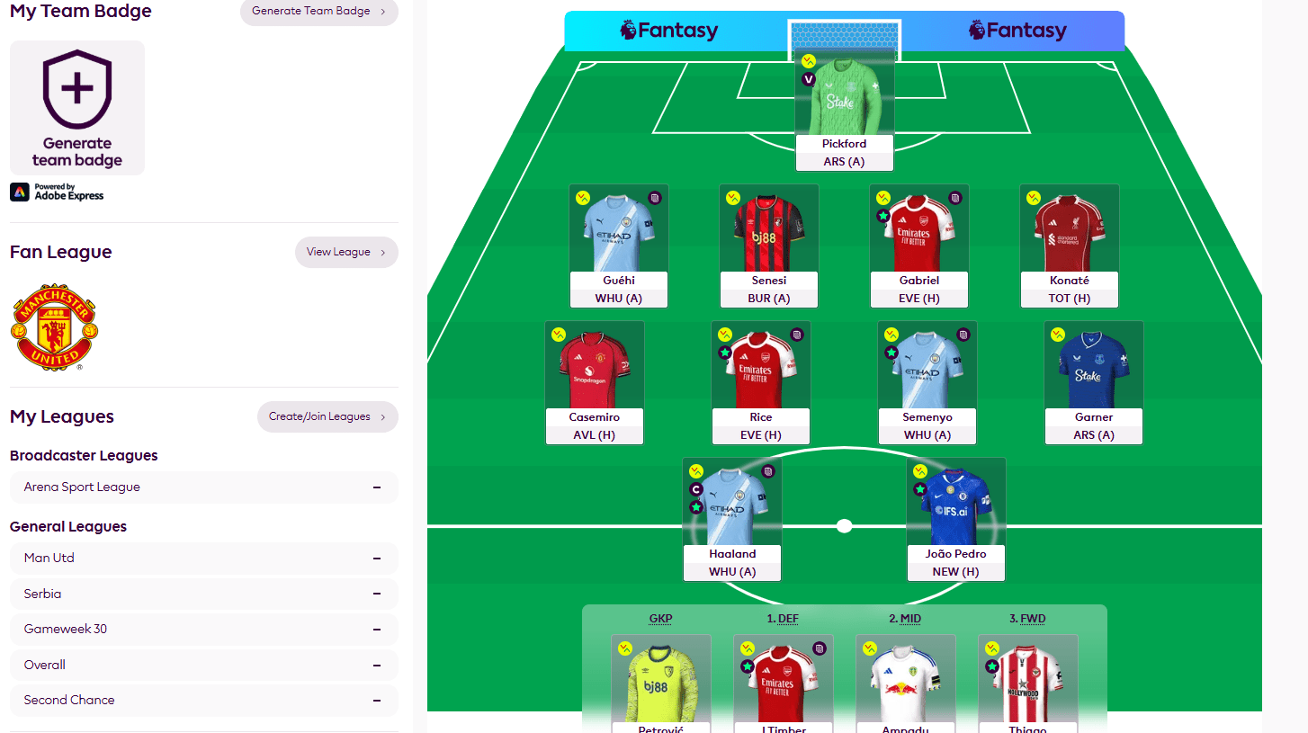 Šta je Fantasy Premier League i kako funkcioniše? Pravila, bodovanje i istorija igre