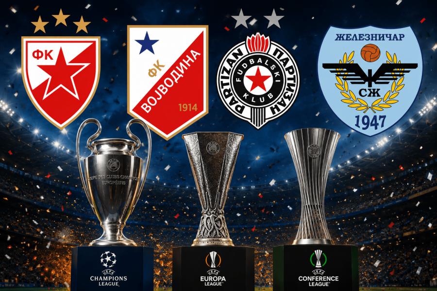 Tužna slika srpskog fudbala: Poznati statistički sajt vidi Zvezdu u Ligi šampiona – evo gde su Vojvodina, Partizan i Železničar (FOTO)