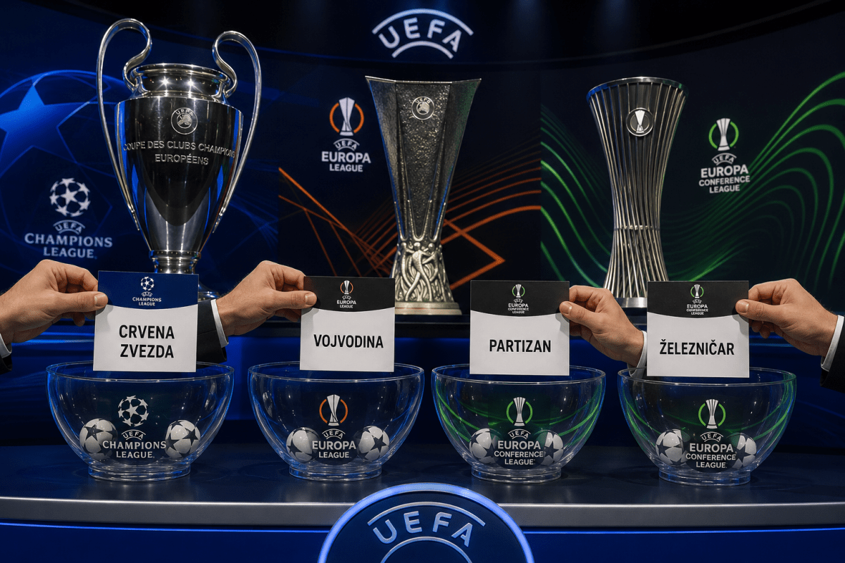 Napravili smo idealnu preojekciju žreba za Zvezdu, Vojvodinu, Partizan i Železničar u Evropi! Da li se slažete?